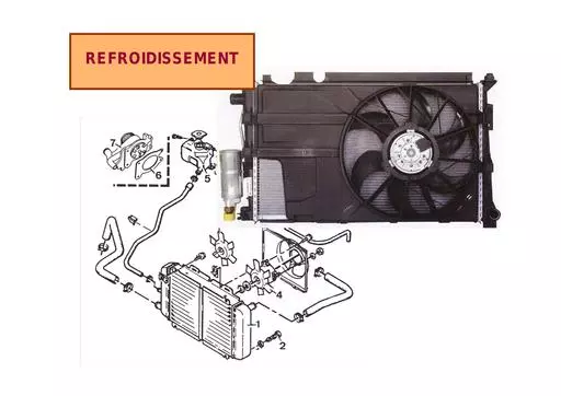 Cours 3 01 Refroidissement