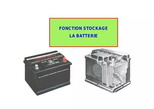 La batterie   elec auto