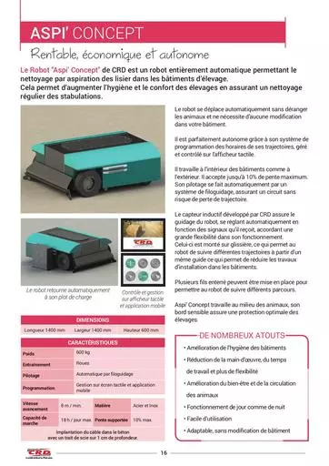 ASPI CONCEPT CRD