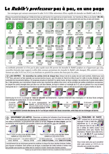 Rubik s cube 5x5x5