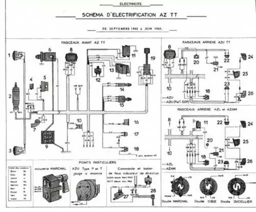 2cv schema az 6265