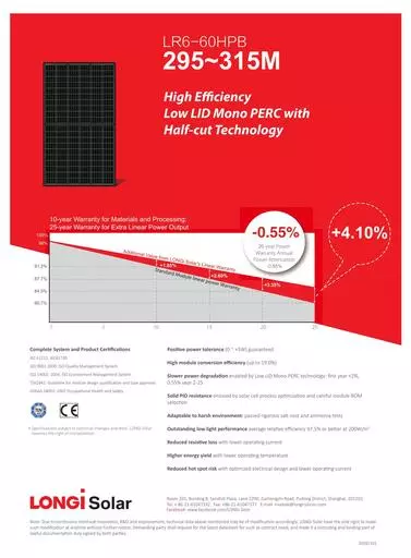 Longi Solar 315 Wp mono black (1)