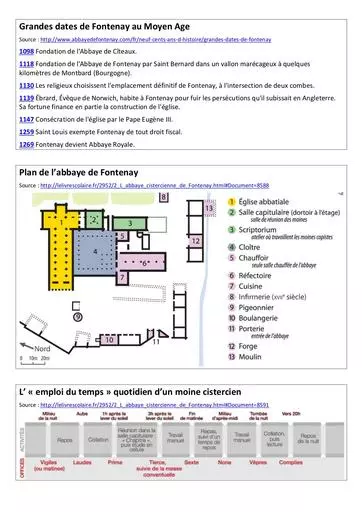 Dossier l abbaye de fontenay