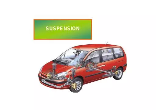 Suspension   automemo