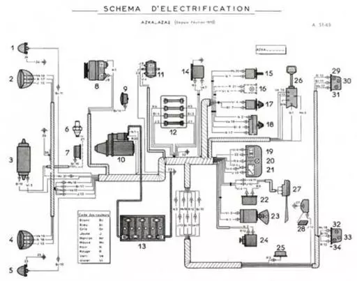 2cv schema azka aza2 ap70