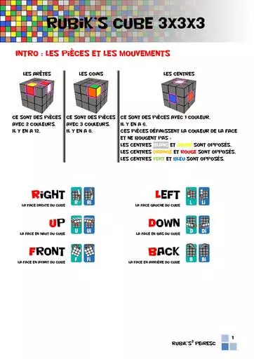 Rubik s   La totale