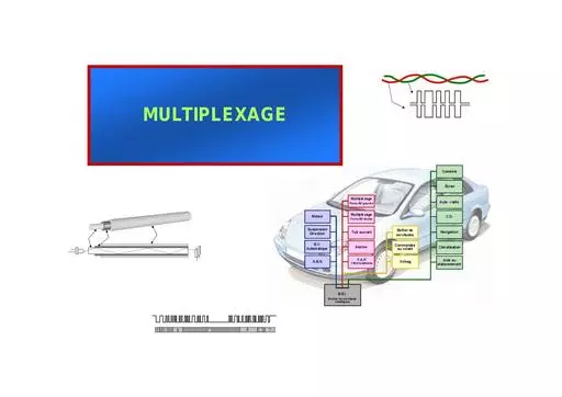 Cours 6  Multiplexage