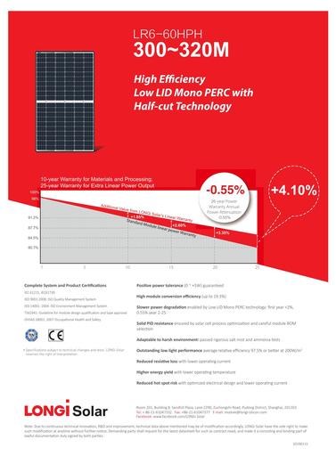Longi solar 315w mono (1)