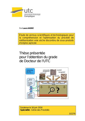 These UTC Laura Andre (1)