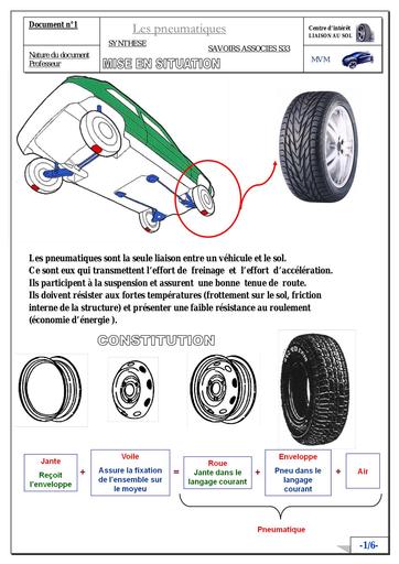 Cours auto pneumatiques
