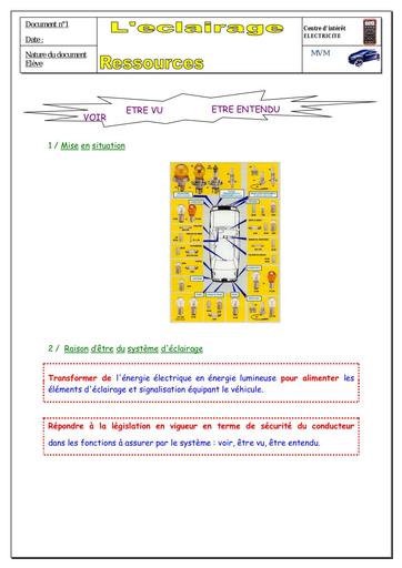 Cours auto eclairage