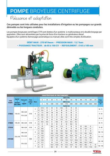 POMPE BROYEUSE CENTRIFUGE CRD
