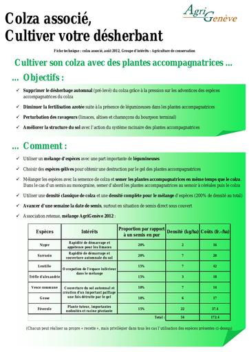 Colza associe agrigeneve