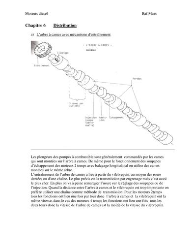 Moteur diesel   Chapitre 6 distribution