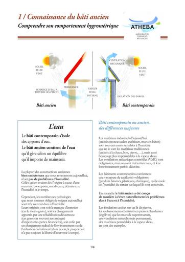 ATHEBA comportement hygrometrique