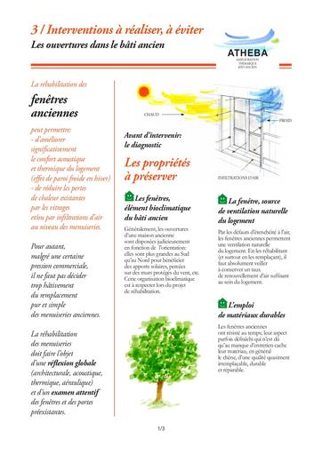 ATHEBA ouvertures dans le bati ancien