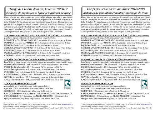 Cyril macler   tarifs scions fruitiers 2018
