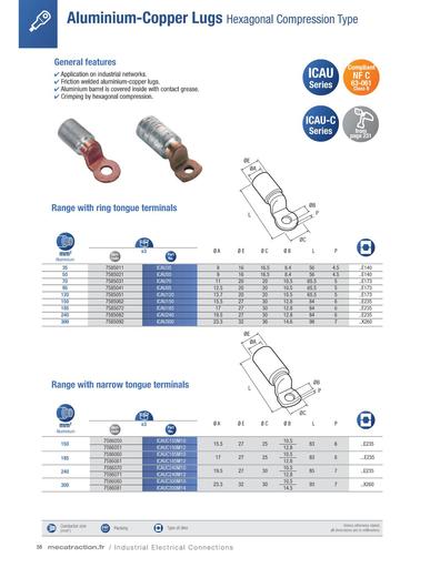 MECATRACTION Terminales