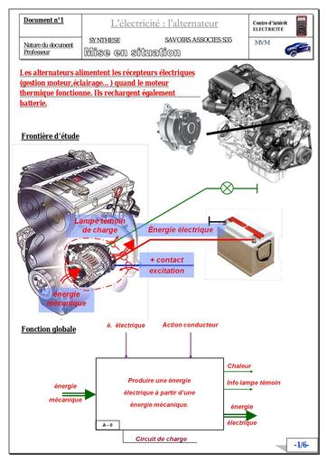 Cours auto alternateur
