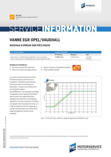 Vanne EGR OpelVauxhall Message danomalie sur pièce neuve 55475