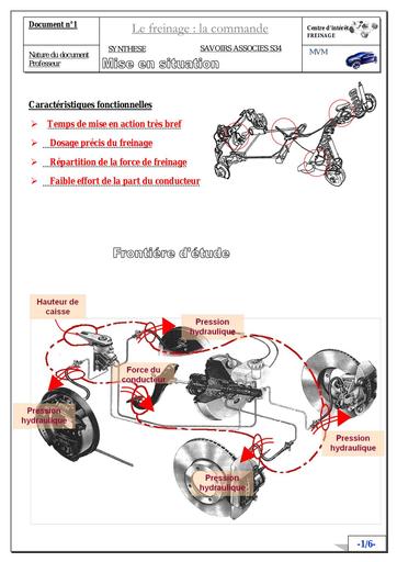 Cours auto commande freinage