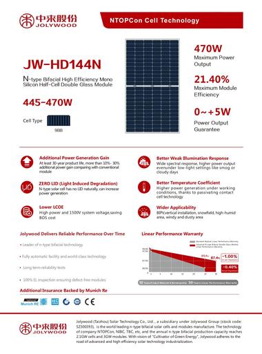 Jolywood HD144N 455 (1)