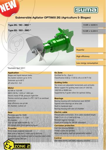 AES   Suma   Optimix 2G EN