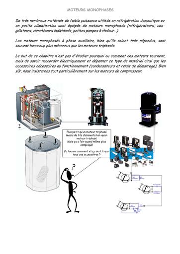 Cours Moteurs monophases