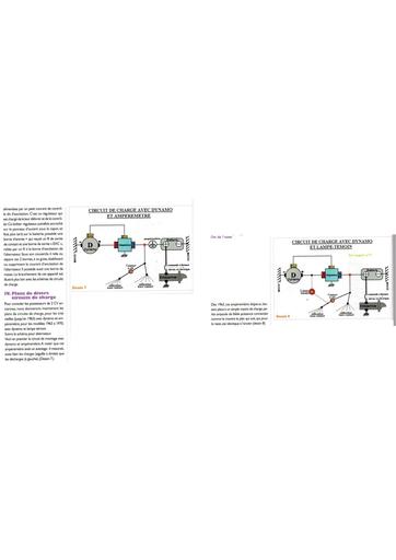 Circuits de charge 2cv