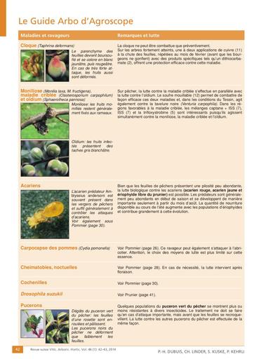 Guide arbo agroscope   extrait