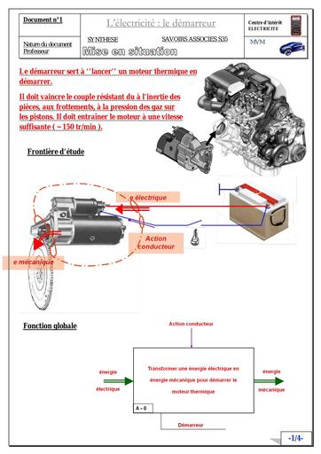 Cours auto demarreur