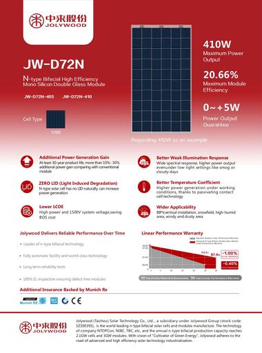 Jolywood 202004281445071455 (1)