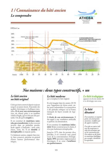ATHEBA comprendre le bati ancien