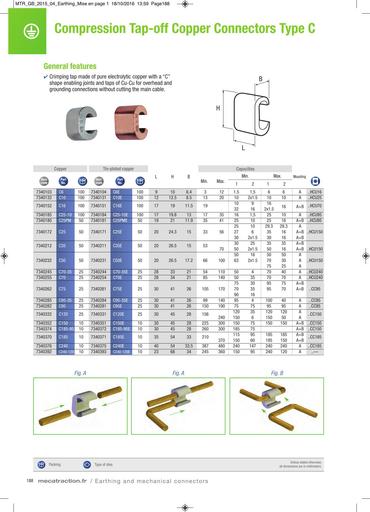 Cleme C Mecatraction
