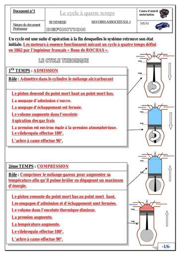 Cours moteur   cycle 4 temps