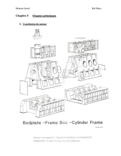 Moteur diesel   Chapitre 5 organes principaux
