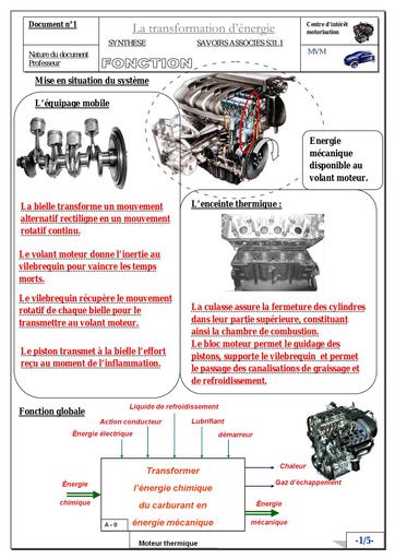 Cours moteur   transformation energie