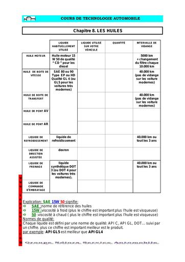 Graissage et lubrification1