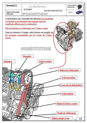 Cours moteur   distribution