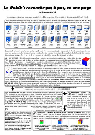 Rubik s cube revanche 4x4x4