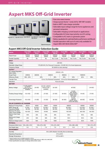 Axpert MKS(PF1) DS (1)