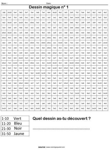 Dessin magique multiplications niveau cm1