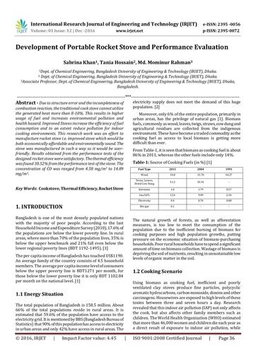 Portable rocket stove (1)