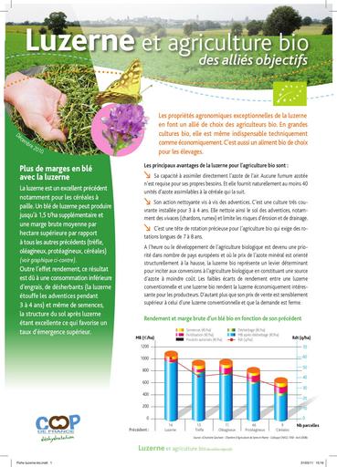 Fiche LuzerneBio Coop (1)