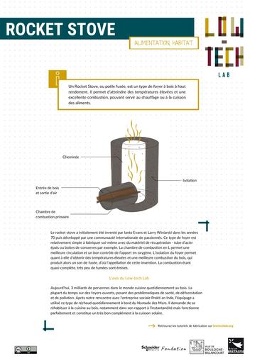 Kit de fiches exposition low tech Rocket stove