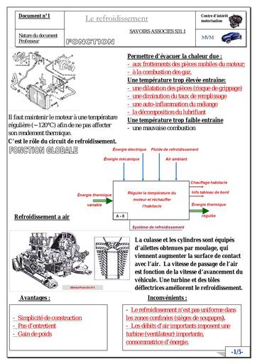 Cours moteur   refroidissement