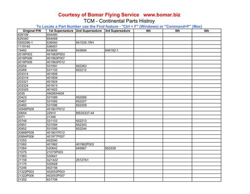 Continental part number history