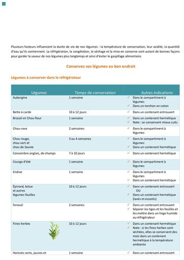 Guide de conservation fruits legumes