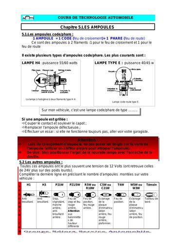Eclairage et signalisation