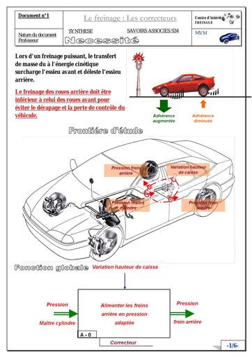 Cours auto freinage correcteurs